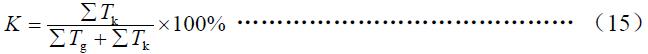 可靠性按式（15）計算。